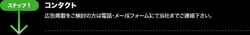 広告掲載までの流れ：ステップ1.コンタクト
