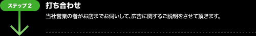 広告掲載までの流れ：ステップ2.打ち合わせ